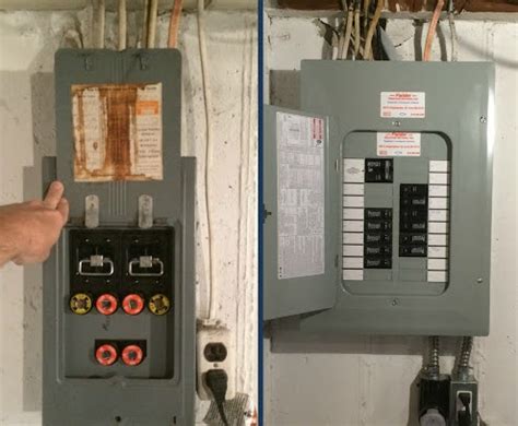 average cost for new electrical box|cost for new electrical panel.